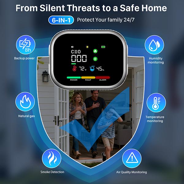 6-in-1 Home Smoke & Gas Safety Monitor