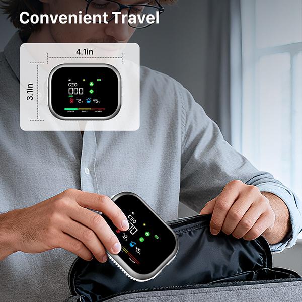 6-in-1 Home Smoke & Gas Safety Monitor