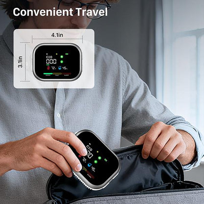 6-in-1 Home Smoke & Gas Safety Monitor
