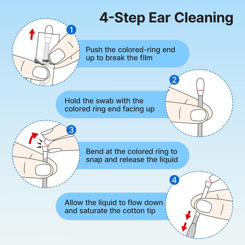 Snap-Release Pet Ear Cleaning Swabs